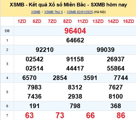 soi cầu xsmb 03-01-2025, soi cầu mb 03-01-2025, dự đoán xsmb 03 01 2025, btl mb 03/01/2025, dự đoán miền bắc 03-01-2025, chốt số mb 03/01/2025, soi cau mien bac 03 01 2025