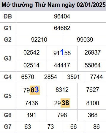 soi cầu xsmb 03-01-2025, soi cầu mb 03-01-2025, dự đoán xsmb 03 01 2025, btl mb 03/01/2025, dự đoán miền bắc 03-01-2025, chốt số mb 03/01/2025, soi cau mien bac 03 01 2025