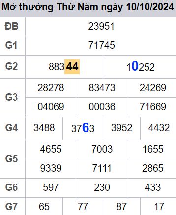 soi cầu xsmb 11-10-2024, soi cầu mb 11-10-2024, dự đoán xsmb 11 10 2024, btl mb 11/10/2024, dự đoán miền bắc 11-10-2024, chốt số mb 11/10/2024, soi cau mien bac 11 10 2024