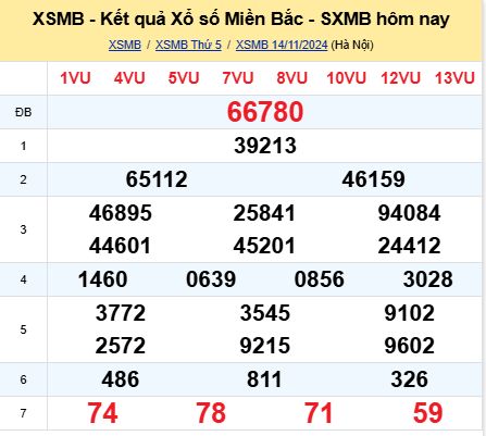 soi cầu xsmb 15-11-2024, soi cầu mb 15-11-2024, dự đoán xsmb 15 11 2024, btl mb 15/11/2024, dự đoán miền bắc 15-11-2024, chốt số mb 15/11/2024, soi cau mien bac 15 11 2024