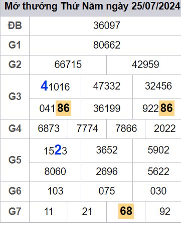 soi cầu xsmb 26-07-2024, soi cầu mb 26-07-2024, dự đoán xsmb 26 07 2024, btl mb 26/07/2024, dự đoán miền bắc 26-07-2024, chốt số mb 26/07/2024, soi cau mien bac 26 07 2024