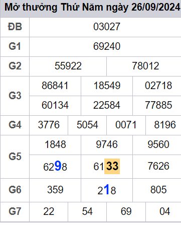 soi cầu xsmb 27-09-2024, soi cầu mb 27-09-2024, dự đoán xsmb 27 09 2024, btl mb 27/09/2024, dự đoán miền bắc 27-09-2024, chốt số mb 27/09/2024, soi cau mien bac 27 09 2024