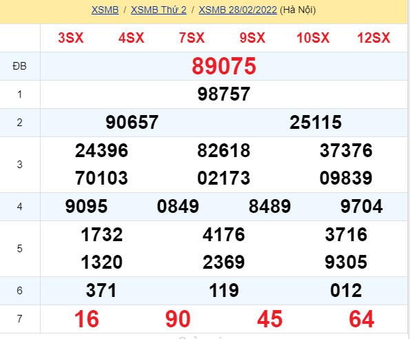 soi cầu xsmb 01-03-2022, soi cầu mb 01-03-2022, dự đoán xsmb 01-03-2022, btl mb 01-03-2022, dự đoán miền bắc 01-03-2022, chốt số mb 01-03-2022, soi cau mien bac 01 03 2022