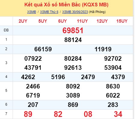 soi cầu xsmb 01/07/23, soi cầu mb 01/07/23, dự đoán xsmb 01-07-2023, btl mb 01-07-23 dự đoán miền bắc 01/07/23, chốt số mb 01-07-2023, soi cau mien bac 01/07/23