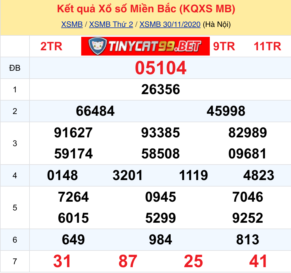 soi cầu xsmb 01-12-2020, soi cầu mb 01-12-2020, dự đoán kqxs mb 1-12-2020, btl mb 1-12-2020, dự đoán miền bắc 01-12-2020, chốt số mb 1-12-2020, soi cau mien bac 01 12 2020