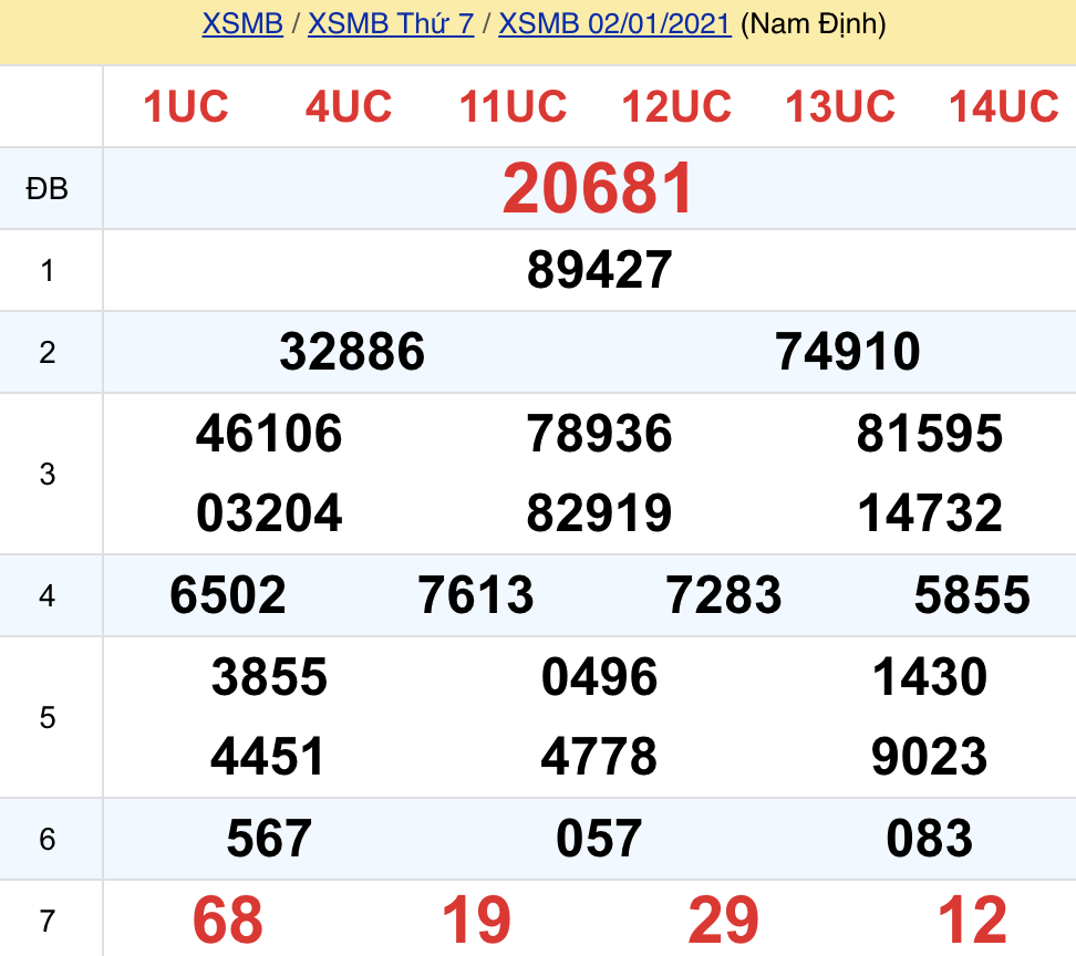 soi cầu xsmb 03-01-2021, soi cầu mb 03-01-2021, dự đoán xsmb 03-01-2021, btl mb 03-01-2021, dự đoán miền bắc 03-01-2021, chốt số mb 03-01-2021, soi cau mien bac 03 01 2021