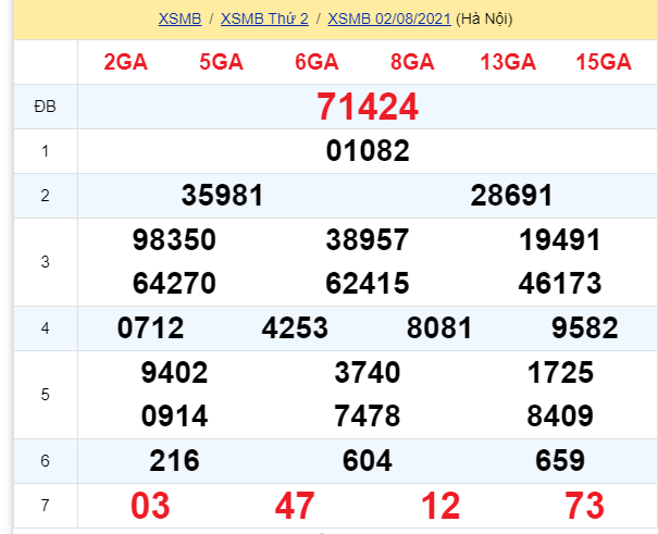 soi cầu xsmb 03-08-2021, soi cầu mb 03-08-2021, dự đoán xsmb 03-08-2021, btl mb 03-08-2021, dự đoán miền bắc 03-08-2021, chốt số mb 03-08-2021, soi cau mien bac 03 08 2021