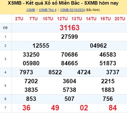 soi cầu xsmb 03-10-2024, soi cầu mb 03-10-2024, dự đoán xsmb 03-10-2024, btl mb 03-10-2024, dự đoán miền bắc 03-10-2024, chốt số mb 03-10-2024, soi cau mien bac 03 10 2024