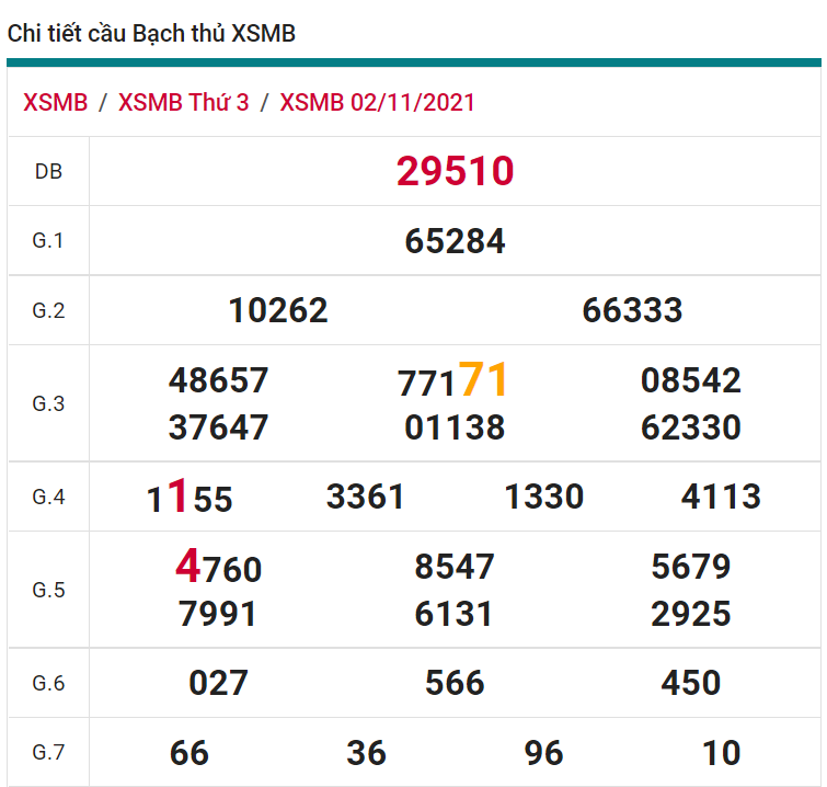 soi cầu xsmb 03-11-2021, soi cầu mb 03-11-2021, dự đoán xsmb 03-11-2021, btl mb 03-11-2021, dự đoán miền bắc 03-11-2021, chốt số mb 03-11-2021, soi cau mien bac 03 11 2021