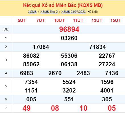 soi cầu xsmb 04/07/23, soi cầu mb 04 07 2023, dự đoán xsmb 04-07-2023, btl mb 04 07 2023, dự đoán miền bắc 04/07/23, chốt số mb 04 07 2023, soi cau mien bac 04-07-2023