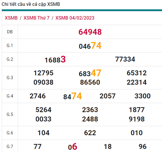 soi cầu xsmb 05-02-2023, soi cầu mb 05-02-2023, dự đoán xsmb 05-02-2023, btl mb 05-02-2023, dự đoán miền bắc 05-02-2023, chốt số mb 05-02-2023, soi cau mien bac 05 02 2023