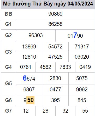 soi cầu xsmb 05-05-2024, soi cầu mb 05-05-2024, dự đoán xsmb 05-05-2024, btl mb 05-05-2024, dự đoán miền bắc 05-05-2024, chốt số mb 05-05-2024, soi cau mien bac 05-05-2024