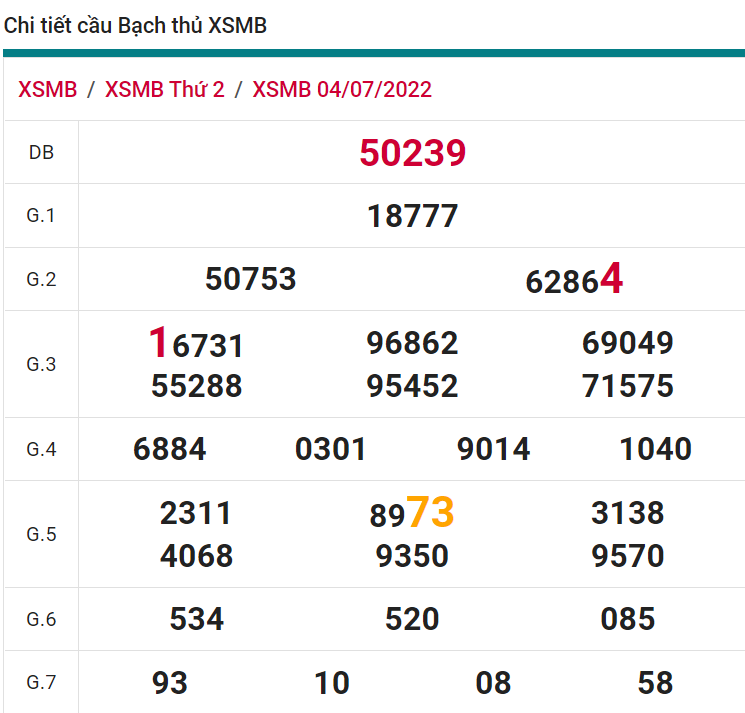 soi cầu xsmb 05-07-2022, soi cầu mb 05-07-2022, dự đoán xsmb 05-07-2022, btl mb 05-07-2022, dự đoán miền bắc 05-07-2022, chốt số mb 05-07-2022, soi cau mien bac 05 07 2022
