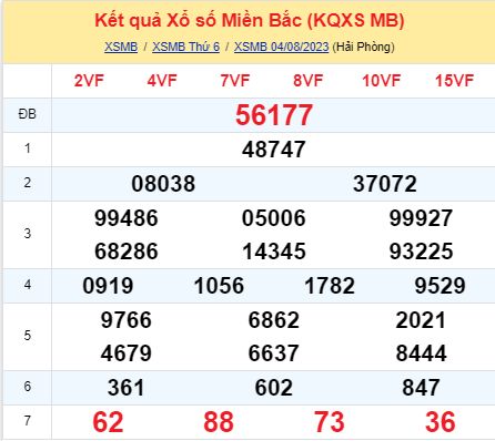 soi cầu xsmb 05/08/23, soi cầu mb 05-//23, dự đoán xsmb 05-08-2023, btl mb 05-08-23 dự đoán miền bắc 05/08/23, chốt số mb 05-08-2023, soi cau mien bac 05/08/23