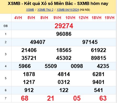 soi cầu xsmb 05/11/2024, soi cầu mb 05 11 2024, dự đoán xsmb 05-11-2024, btl mb 05 11 2024, dự đoán miền bắc 05/11/2024, chốt số mb 05 11 2024, soi cau mien bac  05-11-2024