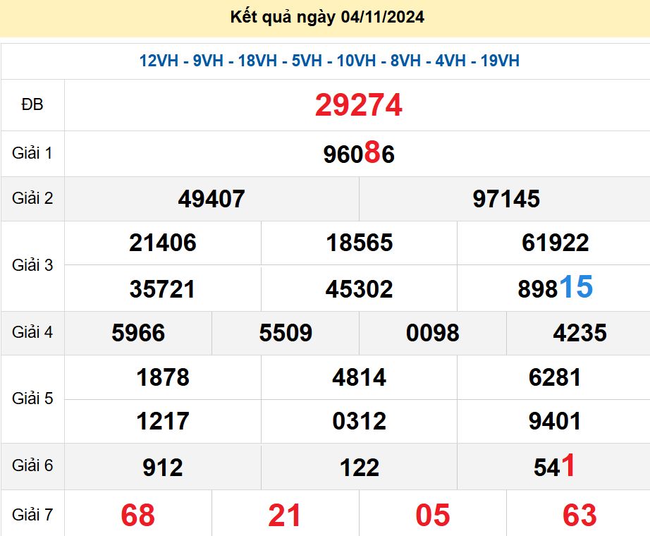 soi cầu xsmb 05/11/2024, soi cầu mb 05 11 2024, dự đoán xsmb 05-11-2024, btl mb 05 11 2024, dự đoán miền bắc 05/11/2024, chốt số mb 05 11 2024, soi cau mien bac  05-11-2024