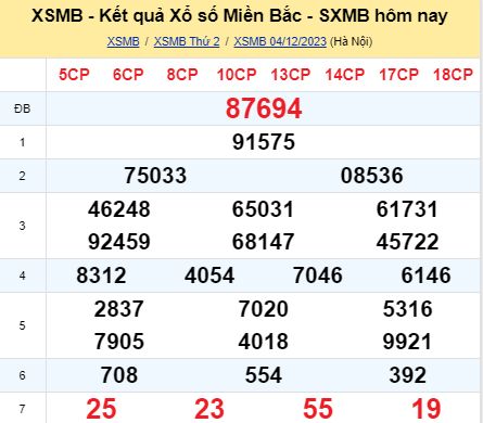 soi cầu xsmb 05/12/23, soi cầu mb 05 12 2023, dự đoán xsmb 05-12-2023, btl mb 05 12 2023, dự đoán miền bắc 05/12/23, chốt số mb 05 12 2023, soi cau mien bac 05-12-2023