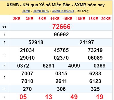 soi cầu xsmb 06/04/2024, soi cầu mb 06/04/2024, dự đoán xsmb 06-04-2024, btl mb 06-04-2024 dự đoán miền bắc 30/03/2024, chốt số mb 30-03-2024, soi cau mien bac 06/04/2024