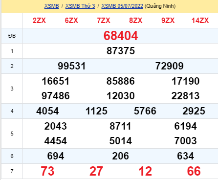 soi cầu xsmb 06-07-2022, soi cầu mb 06-07-2022, dự đoán xsmb 06-07-2022, btl mb 06-07-2022, dự đoán miền bắc 06-07-2022, chốt số mb 06-07-2022, soi cau mien bac 06 07 2022