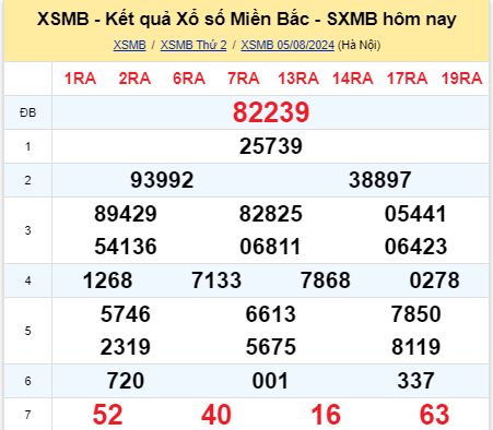 soi cầu xsmb 06/08/2024, soi cầu mb 06 08 2024, dự đoán xsmb 06-08-2024, btl mb 06 08 2024, dự đoán miền bắc 06/08/2024, chốt số mb 06 08 2024, soi cau mien bac  06-08-2024