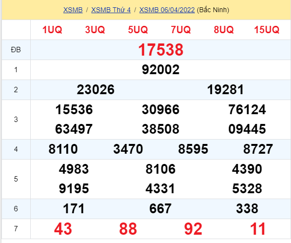 soi cầu xsmb 07-04-2022, soi cầu mb 07-04-2022, dự đoán xsmb 07-04-2022, btl mb 07-04-2022, dự đoán miền bắc 07-04-2022, chốt số mb 07-04-2022, soi cau mien bac 07 04 2022