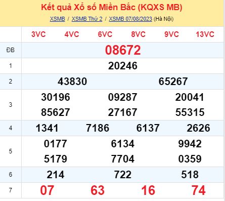 soi cầu xsmb 08/08/23, soi cầu mb 08 08 2023, dự đoán xsmb 08-08-2023, btl mb 08 08 2023, dự đoán miền bắc 08/08/23, chốt số mb 08 08 2023, soi cau mien bac 08-08-2023