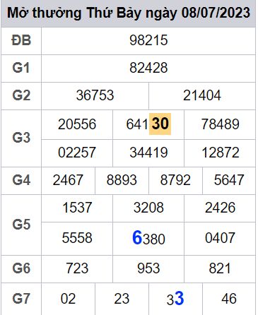 soi cầu xsmb 09-07-2023, soi cầu mb 09-07-2023, dự đoán xsmb 09-07-2023, btl mb 09-07-2023, dự đoán miền bắc 09-07-2023, chốt số mb 09-07-2023, soi cau mien bac 09-07-2023