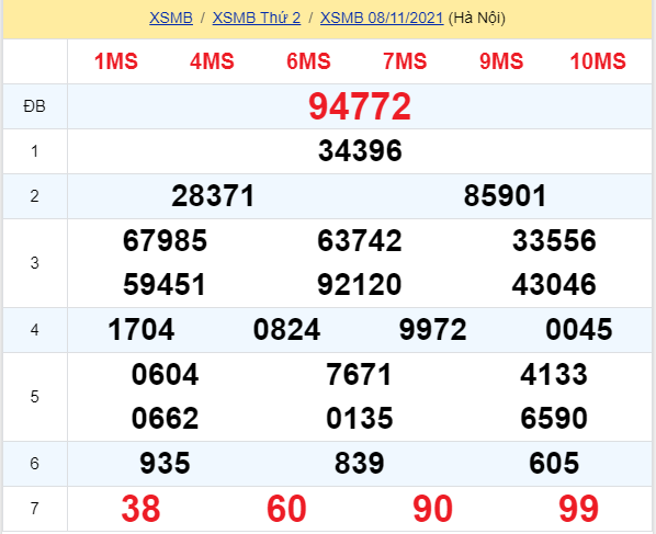 soi cầu xsmb 09-11-2021, soi cầu mb 09-11-2021, dự đoán xsmb 09-11-2021, btl mb 09-11-2021, dự đoán miền bắc 09-11-2021, chốt số mb 09-11-2021, soi cau mien bac 09 11 2021