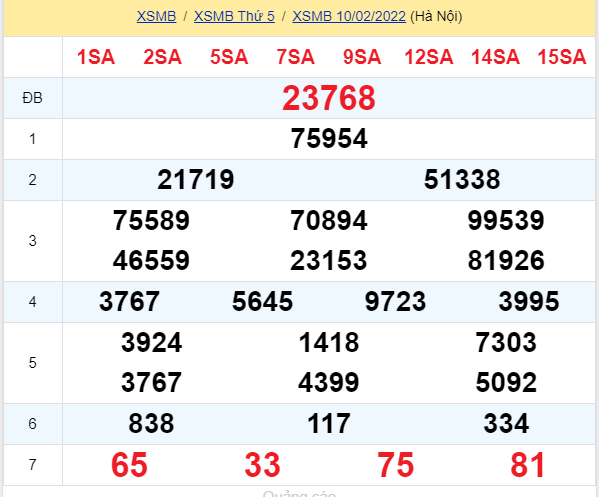 soi cầu xsmb 11-02-2022, soi cầu mb 11-02-2022, dự đoán xsmb 11-02-2022, btl mb 11-02-2022, dự đoán miền bắc 11-02-2022, chốt số mb 11-02-2022, soi cau mien bac 11 02 2022