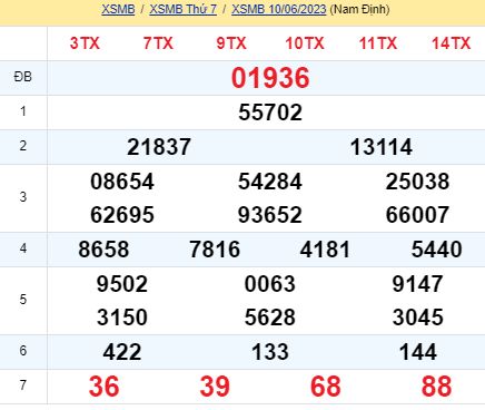 soi cầu xsmb 11-06-2023, soi cầu mb 11-06-2023, dự đoán xsmb 11-06-2023, btl mb 11-06-2023, dự đoán miền bắc 11-06-2023, chốt số mb 11-06-2023, soi cau mien bac 11-06-2023