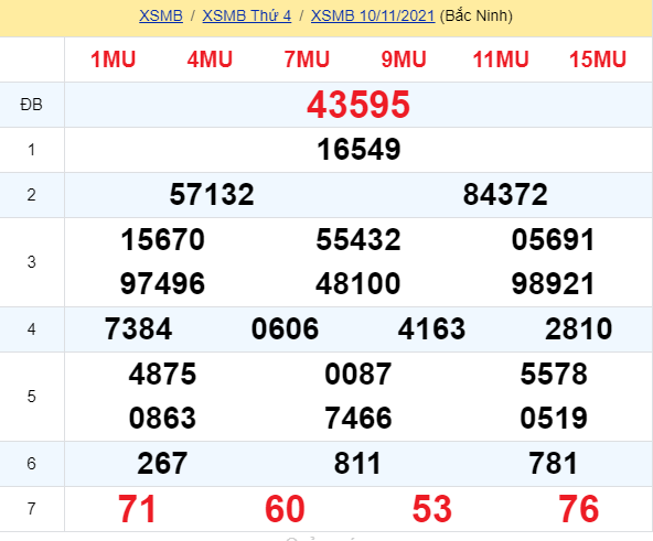 soi cầu xsmb 11-11-2021, soi cầu mb 11-11-2021, dự đoán xsmb 11-11-2021, btl mb 11-11-2021, dự đoán miền bắc 11-11-2021, chốt số mb 11-11-2021, soi cau mien bac 11 11 2021