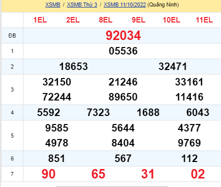 soi cầu xsmb 12-10-2022, soi cầu mb 12-10-2022, dự đoán xsmb 12-10-2022, btl mb 12-10-2022, dự đoán miền bắc 12-10-2022, chốt số mb 12-10-2022, soi cau mien bac 12 10 2022