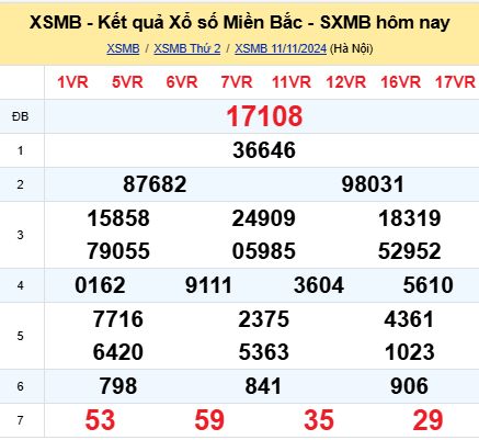 soi cầu xsmb 12/11/2024, soi cầu mb 12 11 2024, dự đoán xsmb 12-11-2024, btl mb 12 11 2024, dự đoán miền bắc 12/11/2024, chốt số mb 12 11 2024, soi cau mien bac  12-11-2024