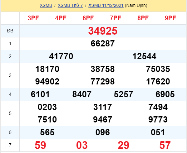 soi cầu xsmb 12-12-2021, soi cầu mb 12-12-2021, dự đoán xsmb 12-12-2021, btl mb 12-12-2021, dự đoán miền bắc 12-12-2021, chốt số mb 12-12-2021, soi cau mien bac 12 12 2021
