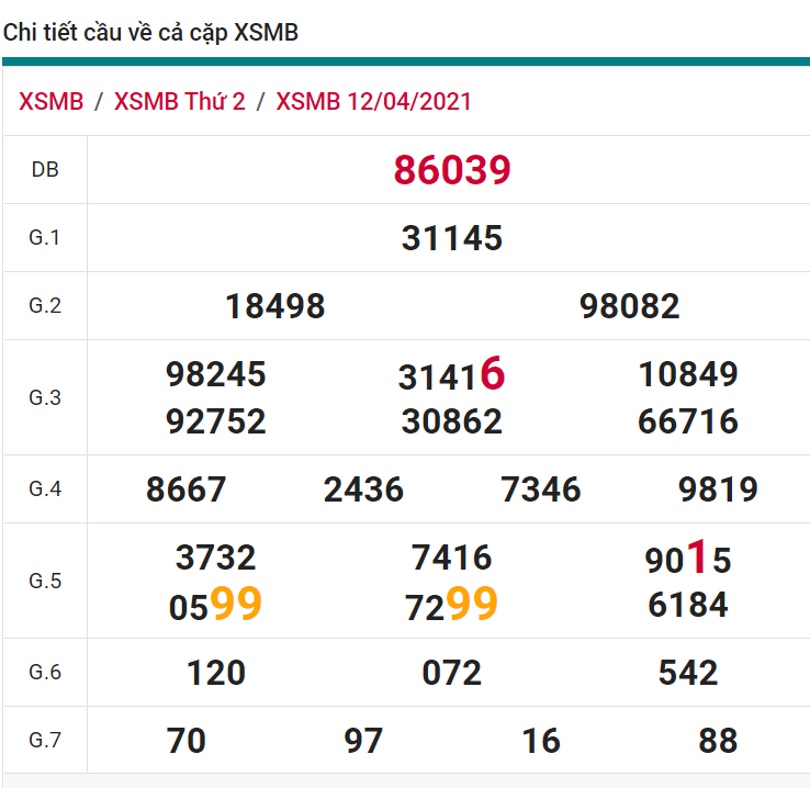 soi cầu xsmb 13-04-2021, soi cầu mb 13-04-2021, dự đoán xsmb 13-04-2021, btl mb 13-04-2021, dự đoán miền bắc 13-04-2021, chốt số mb 13-04-2021, soi cau mien bac 13 04 2021