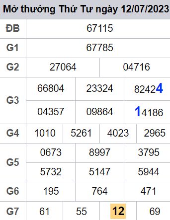 soi cầu xsmb 13-07-2023, soi cầu mb 13-07-2023, dự đoán xsmb 13-07-2023, btl mb 13-07-2023, dự đoán miền bắc 13-07-2023, chốt số mb 13-07-2023, soi cau mien bac 13 07 2023