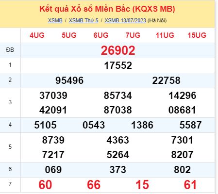 soi cầu xsmb 14-07-2022, soi cầu mb 14-07-2023, dự đoán xsmb 14-07-2023, btl mb 14-07-2023, dự đoán miền bắc 14-07-2023, chốt số mb 14-07-2022, soi cau mien bac 14 07 2023