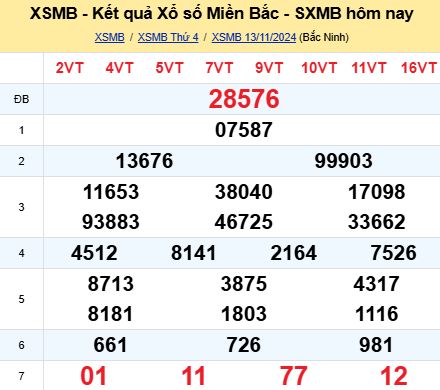 soi cầu xsmb 14-11-2024, soi cầu mb 14-11-2024, dự đoán xsmb 14-11-2024, btl mb 14-11-2024, dự đoán miền bắc 14-11-2024, chốt số mb 14-11-2024, soi cau mien bac 14 11 2024