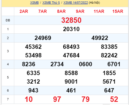 soi cầu xsmb 15-07-2022, soi cầu mb 15-07-2022, dự đoán xsmb 15-07-2022, btl mb 15-07-2022, dự đoán miền bắc 15-07-2022, chốt số mb 15-07-2022, soi cau mien bac 15 07 2022