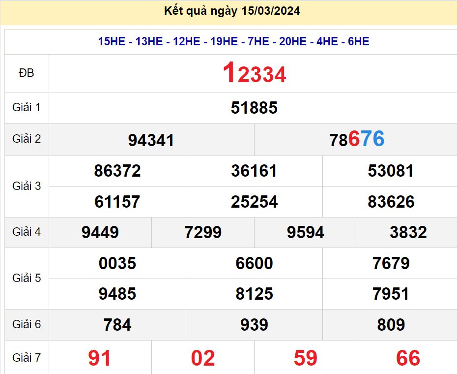 soi cầu xsmb 16/03/2024, soi cầu mb 16/03/2024, dự đoán xsmb 16-03-2024, btl mb 16-03-2024 dự đoán miền bắc 16/03/2024, chốt số mb 16-03-2024, soi cau mien bac 16/03/2024