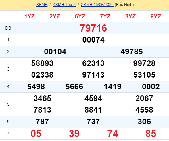 soi cầu xsmb 16-06-2022, soi cầu mb 16-06-2022, dự đoán xsmb 16-06-2022, btl mb 16-06-2022, dự đoán miền bắc 16-06-2022, chốt số mb 16-06-2022, soi cau mien bac 16 06 2022