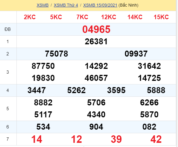 soi cầu xsmb 16-09-2021, soi cầu mb 16-09-2021, dự đoán xsmb 16-09-2021, btl mb 16-09-2021, dự đoán miền bắc 16-09-2021, chốt số mb 16-09-2021, soi cau mien bac 16 09 2021