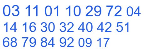 soi cầu xsmn 16/09/2024, soi cầu mn 16 09 2024, dự đoán xsmn 16/09/2024, btl mn 16 09 2024, dự đoán miền nam 16 09 2024, chốt số mn 16/09/2024, soi cau mien nam 16 09 2024