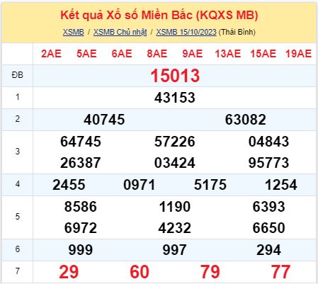 soi cầu xsmn 16/10/23, soi cầu mn 16 10 2023, dự đoán xsmn 16/10/23, btl mn 16 10 2023, dự đoán miền nam 16 10 2023, chốt số mn 16/10/2023, soi cau mien nam 16 10 2023