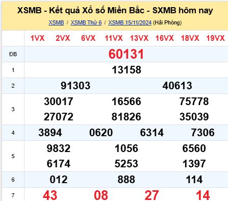 soi cầu xsmb 16/11/2024, soi cầu mb 16/11/2024, dự đoán xsmb 16-11-2024, btl mb 16-11-2024 dự đoán miền bắc 16/11/2024, chốt số mb 16-11-2024, soi cau mien bac 16/11/2024