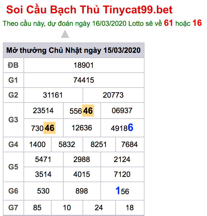 soi cầu xsmb 16-3-2020, soi cầu mb 16-3-2020, dự đoán kqxs mb 16-3-2020, btl mb 16-3-2020, dự đoán miền bắc 16-3-2020, chốt số mb 16-3-2020, soi cau mien bac 16 3 2020