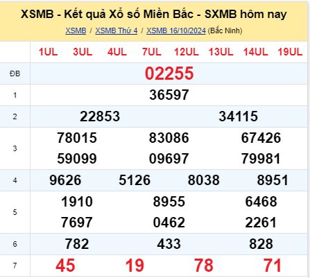 soi cầu xsmb 17-10-2024, soi cầu mb 17-10-2024, dự đoán xsmb 17-10-2024, btl mb 17-10-2024, dự đoán miền bắc 17-10-2024, chốt số mb 17-10-2024, soi cau mien bac 17 10 2024