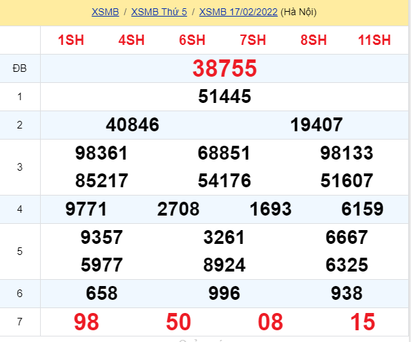 soi cầu xsmb 18-02-2022, soi cầu mb 18-02-2022, dự đoán xsmb 18-02-2022, btl mb 18-02-2022, dự đoán miền bắc 18-02-2022, chốt số mb 18-02-2022, soi cau mien bac 18 02 2022