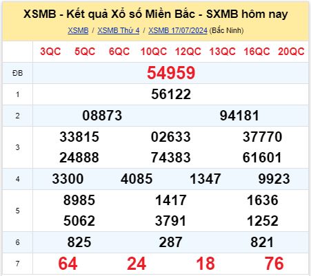 soi cầu xsmb 18-07-2024, soi cầu mb 18-07-2024, dự đoán xsmb 18-07-2024, btl mb 18-07-2024, dự đoán miền bắc 18-07-2024, chốt số mb 18-07-2024, soi cau mien bac 18 07 2024