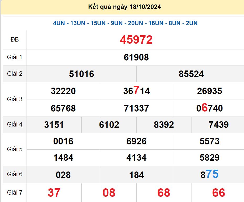 soi cầu xsmb 19/10/2024, soi cầu mb 19/10/2024, dự đoán xsmb 19-10-2024, btl mb 19-10-2024 dự đoán miền bắc 19/10/2024, chốt số mb 19-10-2024, soi cau mien bac 19/10/2024